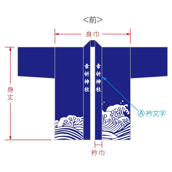 祭袢天