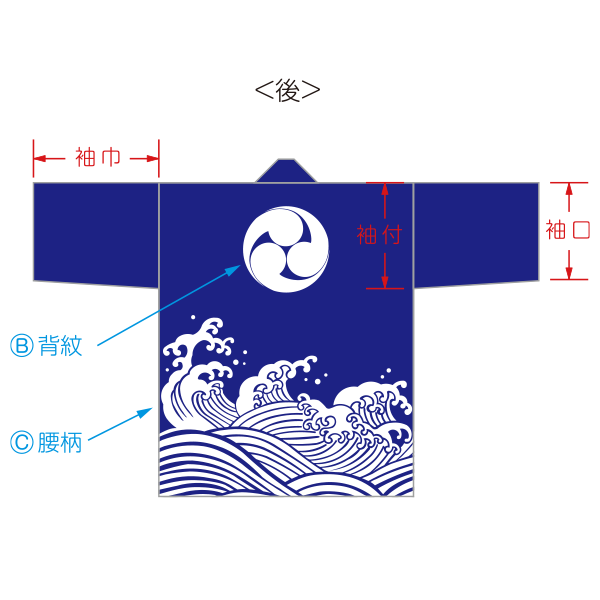 祭袢天 裏